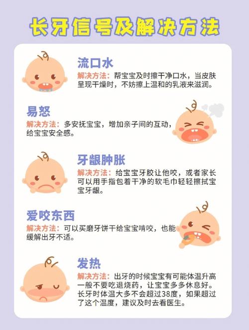国内代孕宝宝为什么会流口水